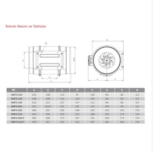 Bvn Bahçıvan Bmfx 315-P Plastik Karma Akışlı Kanal Fanı (2206-1750m³/h)