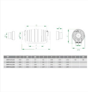 Bvn Bahçıvan Bmfx 250-P Plastik Karma Akışlı Kanal Fanı (1405-1064m³/h)